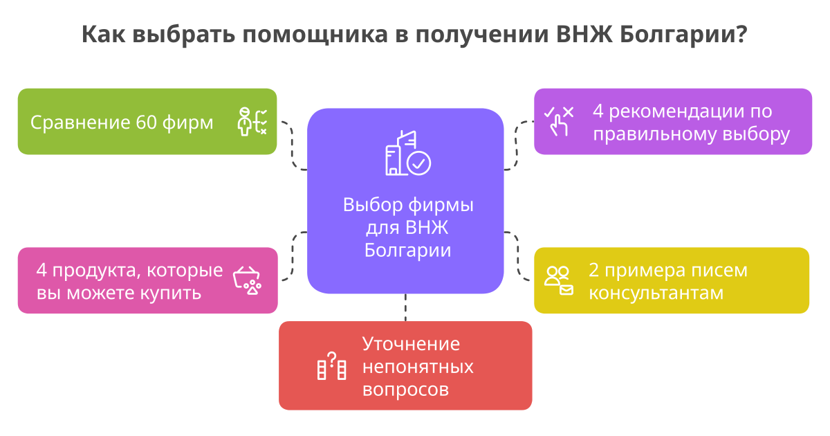 Болгария: эксперты