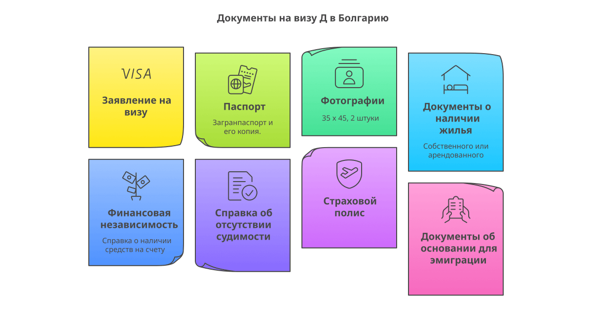 Документы на визу Д в Болгарию
